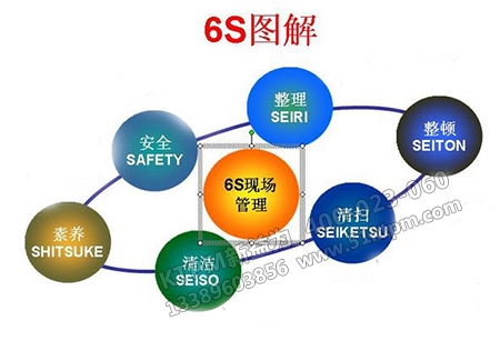 自主保養(yǎng) 自主保養(yǎng)