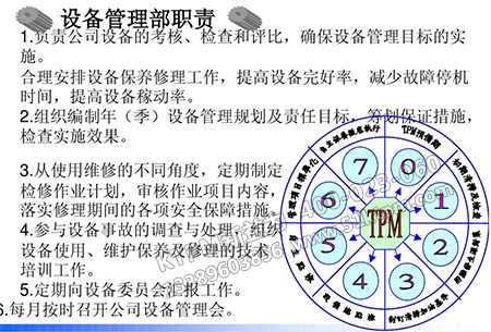 TPM必要性 TPM必要性