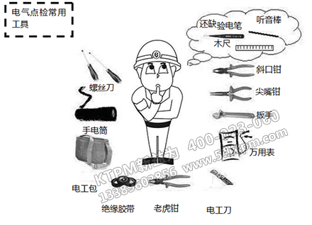 電氣點檢安全 電氣點檢安全