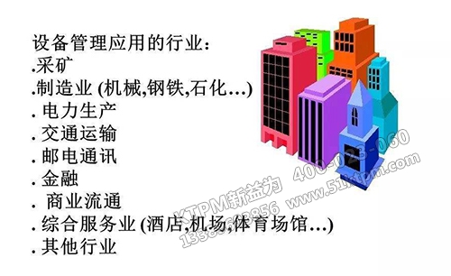 TPM全員設備保全