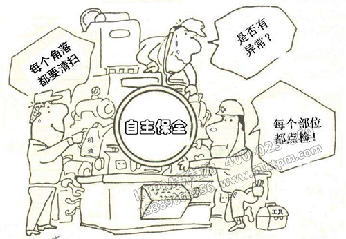 TPM自主保全活動(dòng)