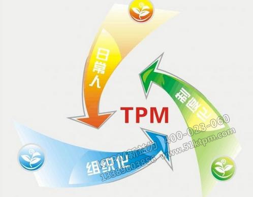 TPM設備維修