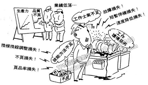 TPM如何做？